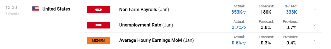 贵港市委深入贯彻中央八项规定精神学习教育督导组派驻地方和单位名单公布