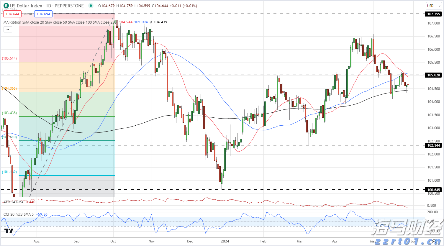 192家A股公司年报被“非标”  证监会将强化财务信披监管
