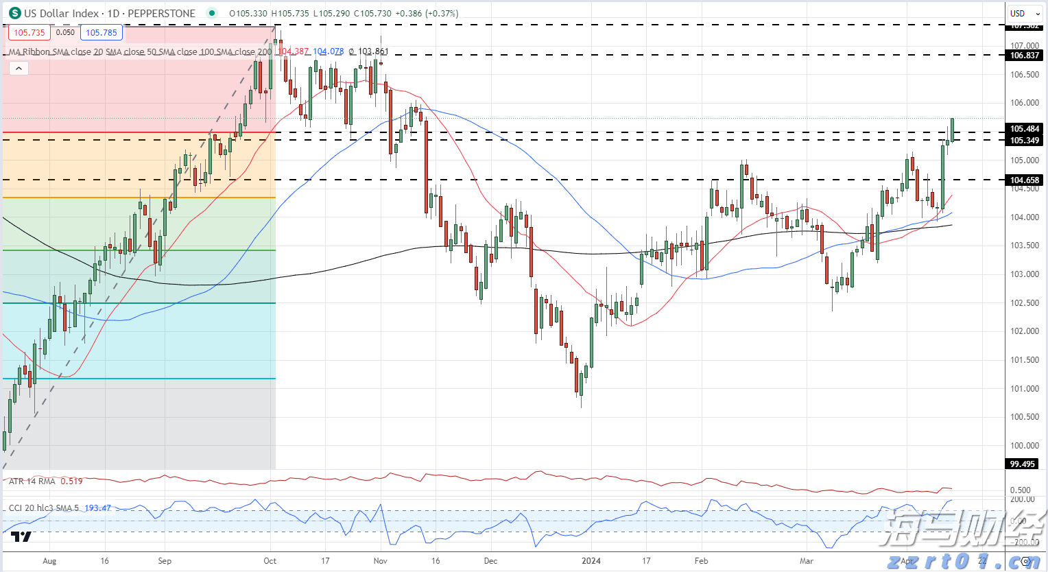 樊振东正式亮相德甲，8月31日迎首秀