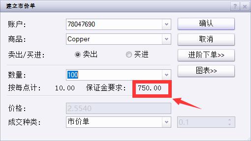 布鲁克菲尔德(BAM.US)高管:大型房地产交易正回暖