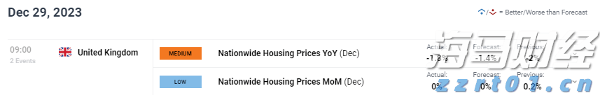 仿制药的冲击导致诺和诺德(NVO.US)市值蒸发700亿美元,巴克莱警告其面临“信誉崩塌”